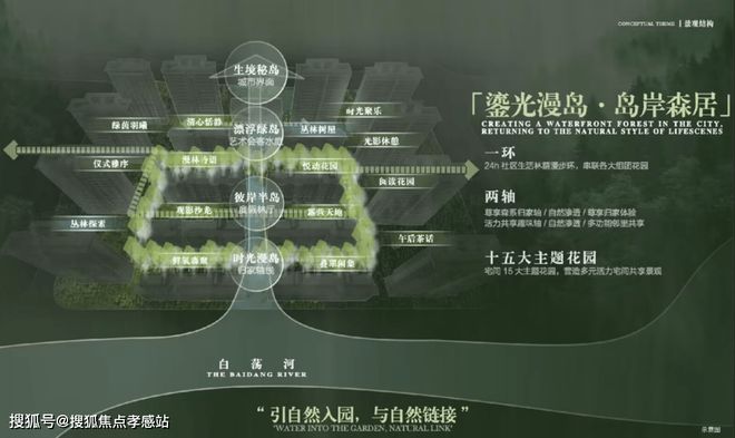 全城聚焦▷宝山中建山水雅境售楼处发布：炙热理想人居(图6)