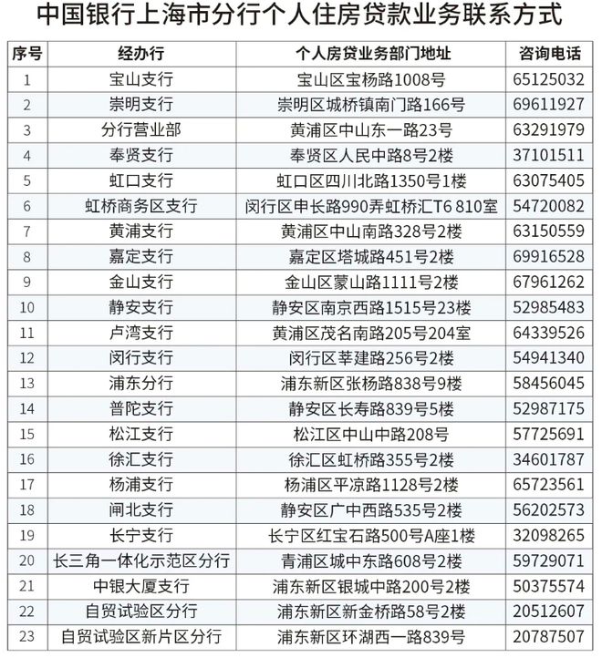 【必赢火热来袭】华润外滩瑞府发布：华润·外滩瑞府新传奇！(图28)