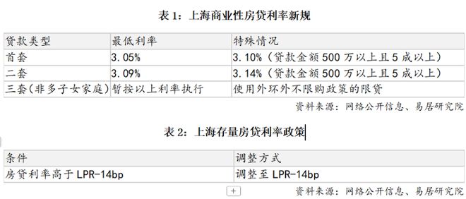 【必赢火热来袭】华润外滩瑞府发布：华润·外滩瑞府新传奇！(图26)
