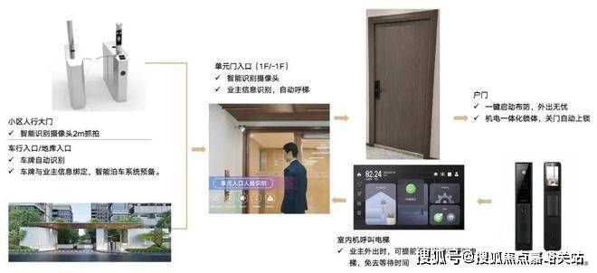 中建山水雅境售楼处中建山水雅境发布：高端人居改善佳选(图15)