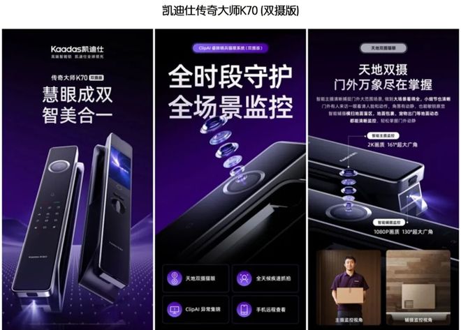 奥维云网数据：猫眼大屏人脸识别智能锁成主流凯迪仕凭“销量+销售额双第一”领跑2025上半年(图5)
