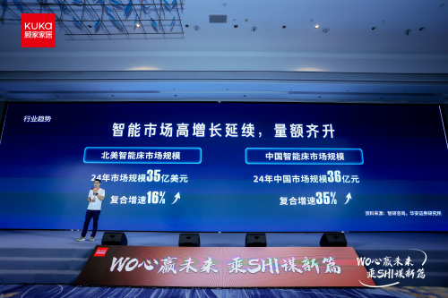 顾家家居以“WO心赢未来”战略重塑卧室家居竞争新范式(图2)