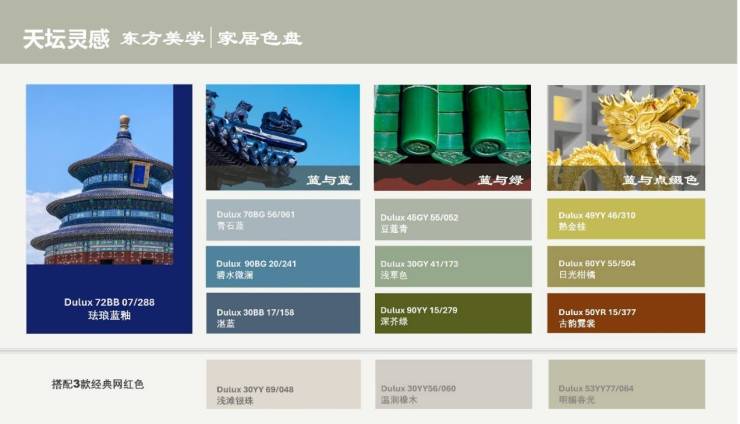 多乐士被授予“2024中Bwin必赢国家居行业价值100公司”荣誉奖牌(图4)
