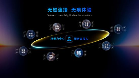 荣耀郭锐：构筑全球化AI终端生态加速端侧必赢国际AI消费级落地(图2)