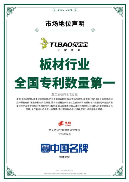 板材行业全国专利数量第一！兔宝宝创新推动行业高质量发展(图1)