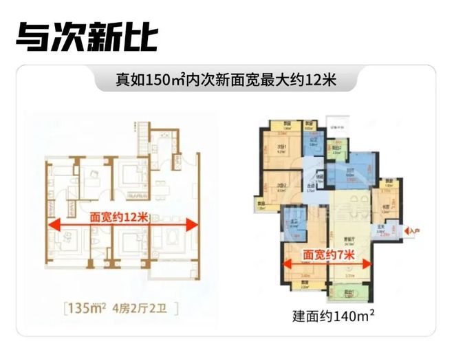 内环旁倒挂神盘中海环宇玖章首开在即楼王产品诚意十足(图9)