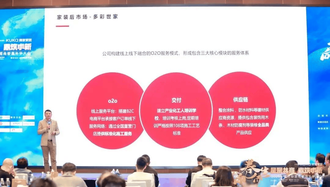 必赢国际2025年优材联盟商都嘉年华大会在郑州圆满举办以“向卷而生”聚势共探家装行业破局新路径!(图18)