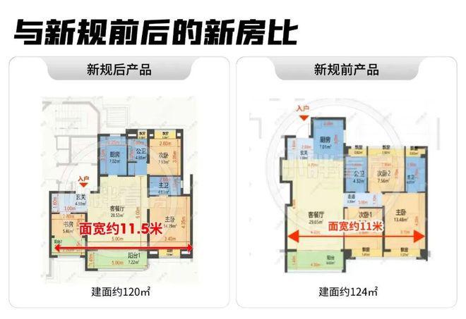 必赢✉聚焦中!@中海环宇玖章售楼处发布:瑧悦稀缺席位恭候莅临(图8)