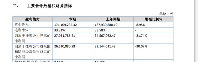 熊猫体育：皮阿诺筹划易主家居业资本与人事震荡丨家居周记(图2)