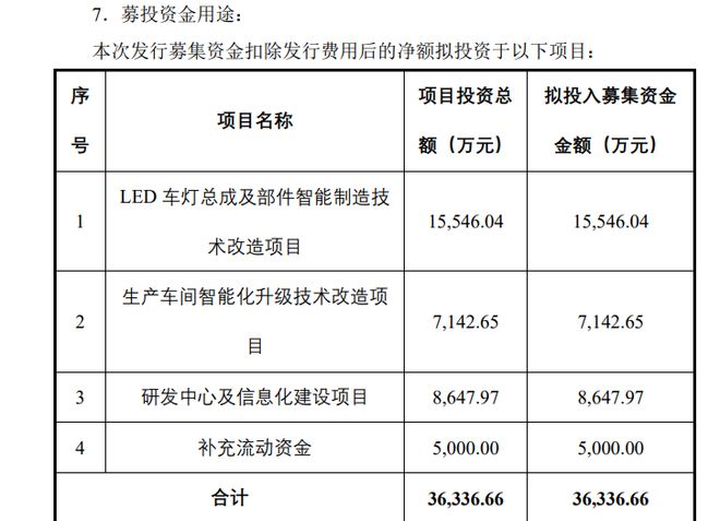 熊猫体育：皮阿诺筹划易主家居业资本与人事震荡丨家居周记