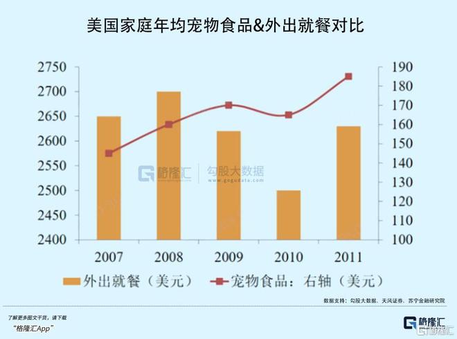 今年消费彻底变了(图5)