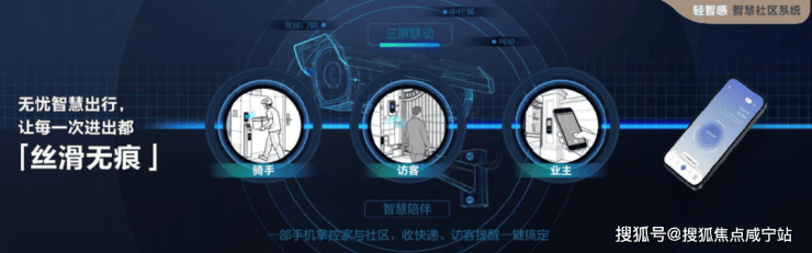 联发时光新澍(售楼处)网站-销售中心-环境-户型-价格-地址-楼盘详情-配套-电话-交房时间-配套-电话-交房时间(图7)