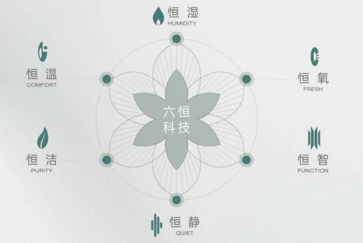 皖投安澜府-合肥新盘必买楼盘发布：售楼处电线小时电线必赢国际最新房价楼盘评测