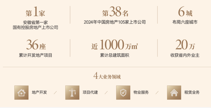 合肥琥珀星必赢樾湾-营销中心位置-售楼中心(图4)