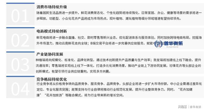 鲜花产业全景洞察：消费升级与电商新变局(图3)